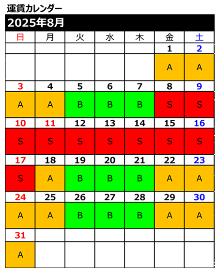 運賃カレンダー8月