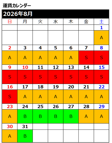 運賃カレンダー8月