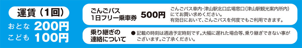 運賃