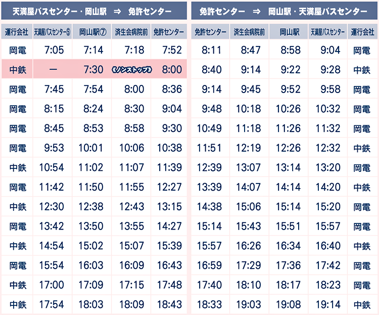 路線バス 免許センター線
